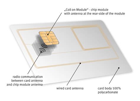 read smart card data android|How to build a simple smart card emulator & reader .